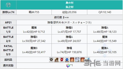 FGO2.1章雅嘎·瑟乔夫卡