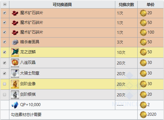 FGOFZ复刻剑之印章掉落点3