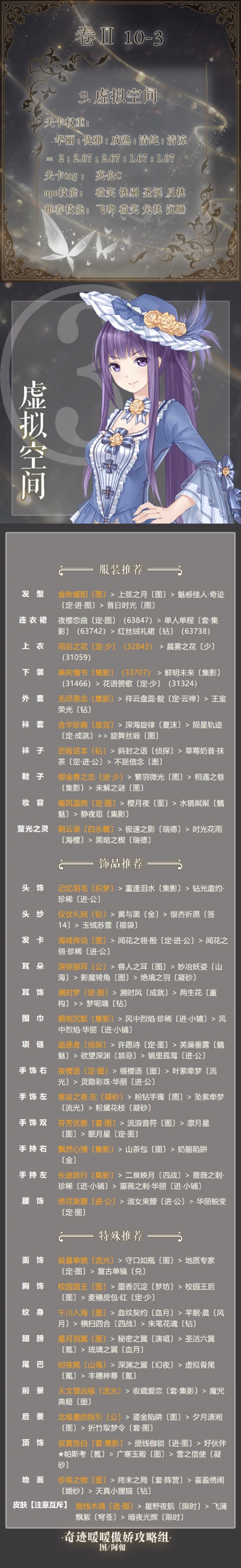 奇迹暖暖图
