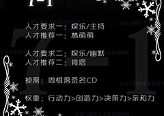恋与制作人精英关卡7-1怎么过 精英副本7-1三星攻略