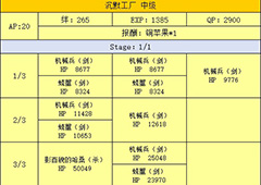 FGO泳装复刻废墟副本配置介绍 废墟副本掉落一览