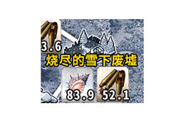 FGO2.1章被烧毁的村庄配置攻略 永久冻土帝国自由本配置介绍