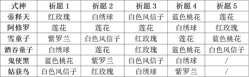 阴阳师妖怪屋1