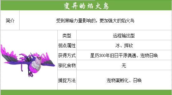 我的起源变异的焰火鸟图鉴1
