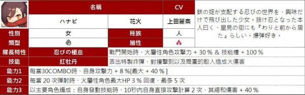 弹射世界四星角色汇总图