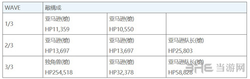 FGO雅戈泰自由本图片2