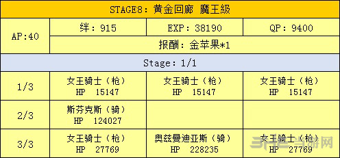 fgo万圣节二期复刻黄金回廊图片2