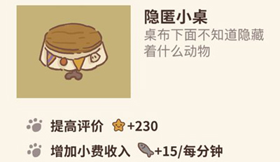 动物餐厅图片