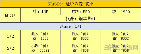 fgo万圣节二期复刻森林图片5