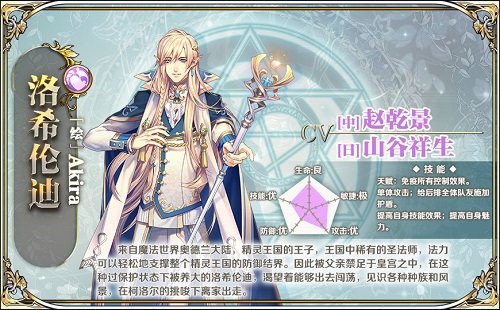 王与异界骑士截图4