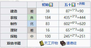 江南百景图图片1