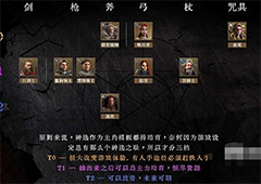 环形战争哪些英雄厉害 角色强度排行榜一览