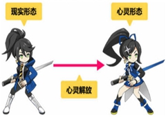 心灵战争角色形态有什么不同 角色形态介绍