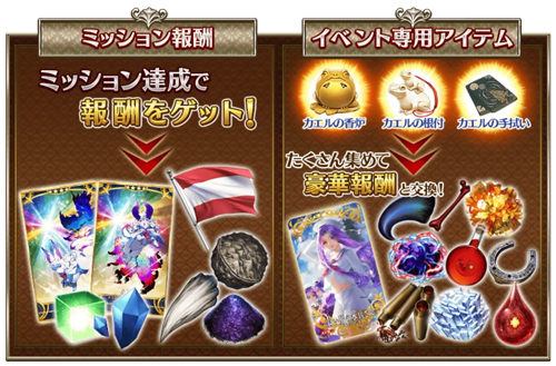 FGO帝都圣杯奇谭材料