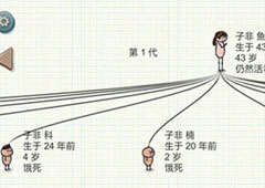 一小时人生养娃攻略 培育孩子方法技巧
