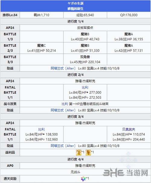 FGO永久冻土帝国比利小子3