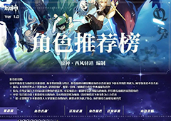 原神角色强度排行榜 公测最新节奏榜一览