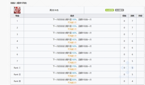 明日方舟图1