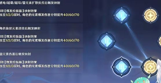 《原神》激发的推论满分通关玩法讲解 原神激发的推论怎么过4