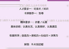 恋与制作人许墨拍摄副本第六章6-5怎么过