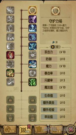 贪婪洞窟魔力流技能加点图片