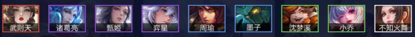 王者模拟战最强阵容介绍1