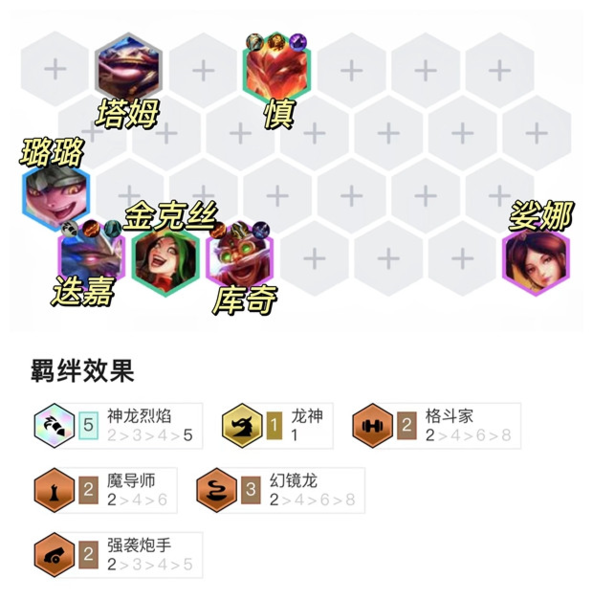 《金铲铲之战》烟花迭嘉阵容玩法攻略 金铲铲之战烟花迭嘉怎么玩1