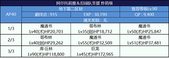 FGO监狱逃脱第二轮阿尔托莉雅组配置