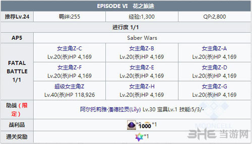 FGO星战复刻EPISODEⅥ2