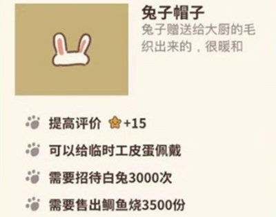 动物餐厅兔子帽子图片