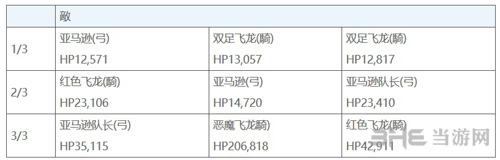 FGO雅戈泰自由本图片8