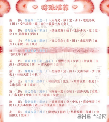 《奇迹暖暖》梦幻甜点第四天攻略图4