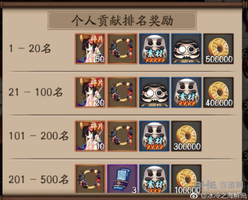 阴阳师2018周年庆绘卷3