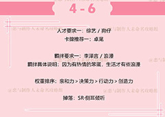 恋与制作人李泽言拍摄副本4-6攻略 4-6三星过图方法