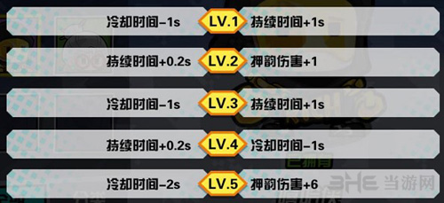 反斗联盟嘻哈侠图片4