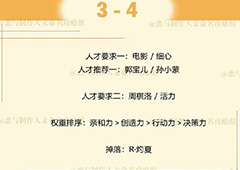 恋与制作人周棋洛拍摄副本第三章3-4三星怎么过