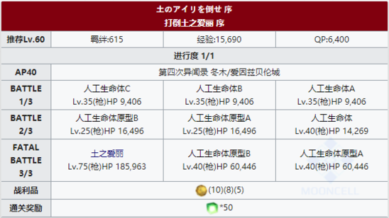 FGOFZ复刻挑战本1