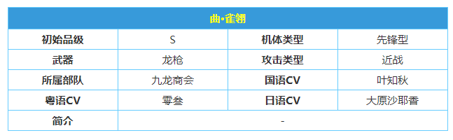 战双帕弥什曲雀翎图