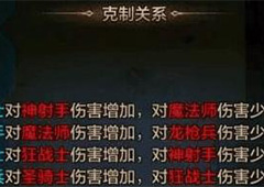 我的王朝兵种怎么相克 兵种克制关系详解