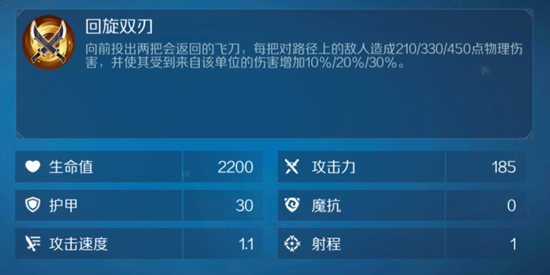 战歌竞技场火狐猎手