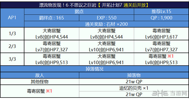 FGO泳装一期复刻1AP副本配置图片7