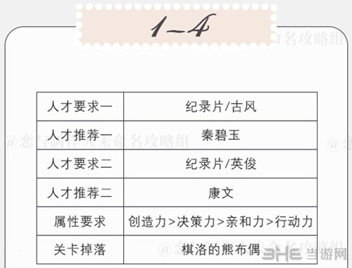 恋与制作人精英关卡1-4图片