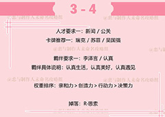 恋与制作人李泽言拍摄副本3-4攻略 副本3-4怎么过