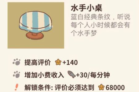 动物餐厅水手小桌图片