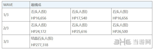 FGO雅戈泰自由本图片5