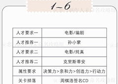 恋与制作人精英关卡1-6怎么过 精英副本1-6三星攻略
