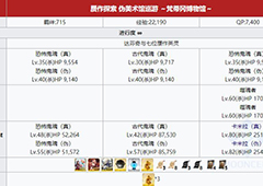 fgo赝作复刻梵蒂冈博物馆配置及掉落介绍