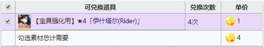 FGO启明星3