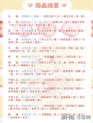 《奇迹暖暖》梦幻甜点第五天攻略图13