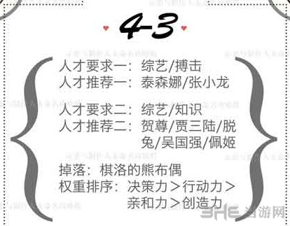 恋与制作人精英关卡4-3图片